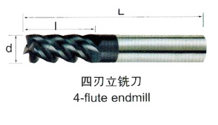 Ʒ10.2ϣ45°~50°ϳ