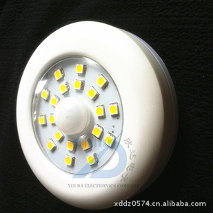 LED߸Ӧƣͼ