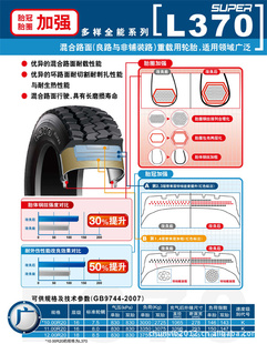 ˾̥ͨ1200R20L370ǿ¶
