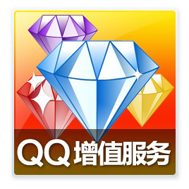 ѶQQֵһԴQQQԱQͨߴ