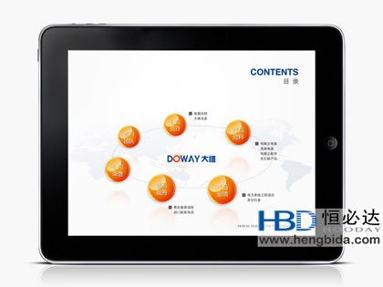 iPadᣨiBrochure