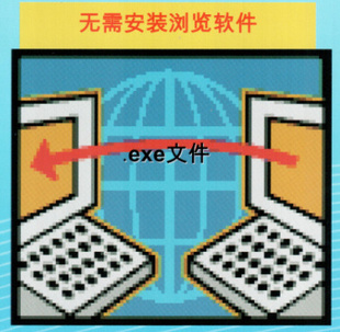 WORKXPlore3DŹ۲ͷ3DCAD