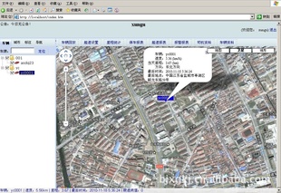 GPSϵͳGPS