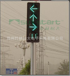 LEDͨƵ