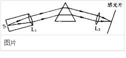 ë
