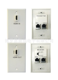 HDMICat5e/Cat6延长面板,HDMI转Cat5e/Cat6面板