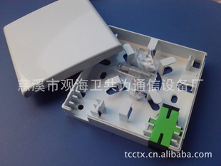 ϢSCϢ壩FTTH˲