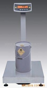 sartorius˹Ƚ