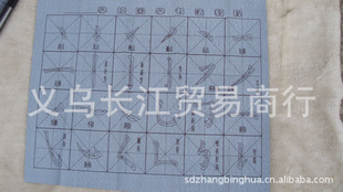 ķ屦Nˮд