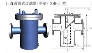 SRBֱͨʽƽʽֱͨʽʽֻ