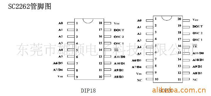 SC2262SC2262-Sңر·