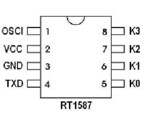 ӦңرоƬRT1587