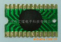 GW6122,ңic