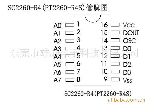 ңر·SC2260-R4