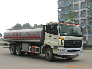 CLW5250GYYB3ͳ