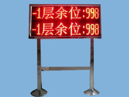 ֮ͣλʾ