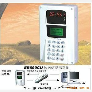 ѻER-690CUʽUѻ