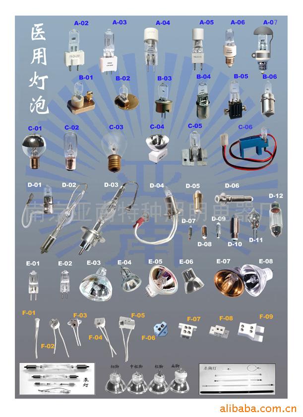 各种灯泡(图)