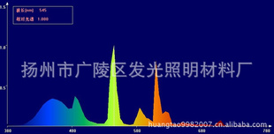 ϡӫ(4200k-8000k)
