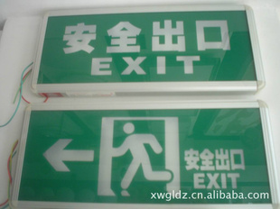 Ӧָʾ——ȫ3W