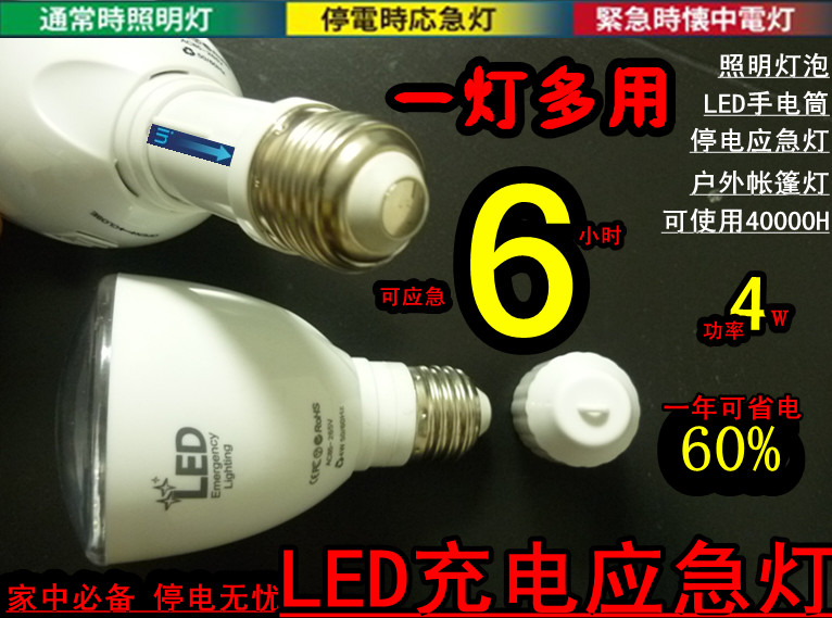 LEDLEDӦƳձ