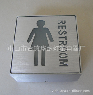 1W̨LEDָʾ,ڼҾӣֳ