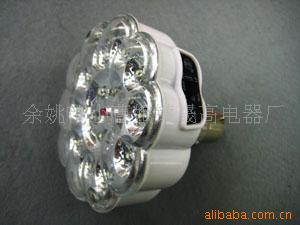 ӦJY-15815led