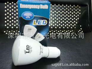 ʥ--LEDӦݣֵͲʹã