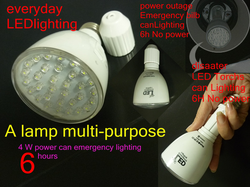 led