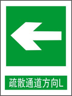 ȫӦָʾ
