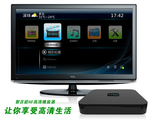 ALI3901оƬ岥ţP4PӸֱ㲥