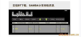 RTD1073ȫ岥PCBA