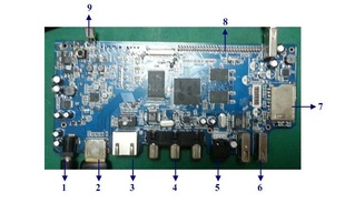 /׿/LVDS/android