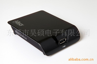 Allsor岥hdmi1080PЯ渶ƽƷhdmi