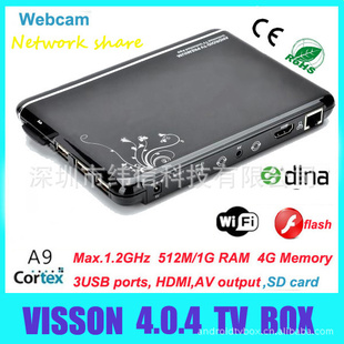 ģȸAndroid4.0岥׿HDMIwifibox