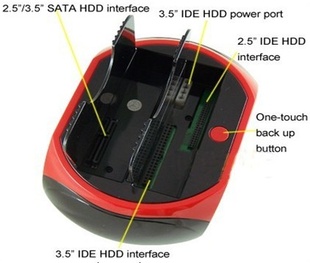 ๦Ӳ̵Ӳ̵USB+eSATA2.5/3.5Ӳ̲