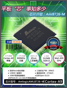 AML8726M׿˫ϵͳ粥LINUX+androidOK3DIPTV