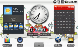 GoogleTVǿܲ