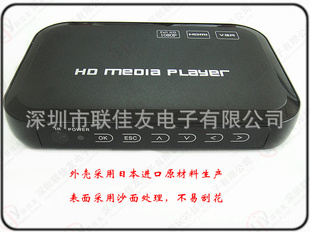 ڳҴHDMIӿڸ岥1080P