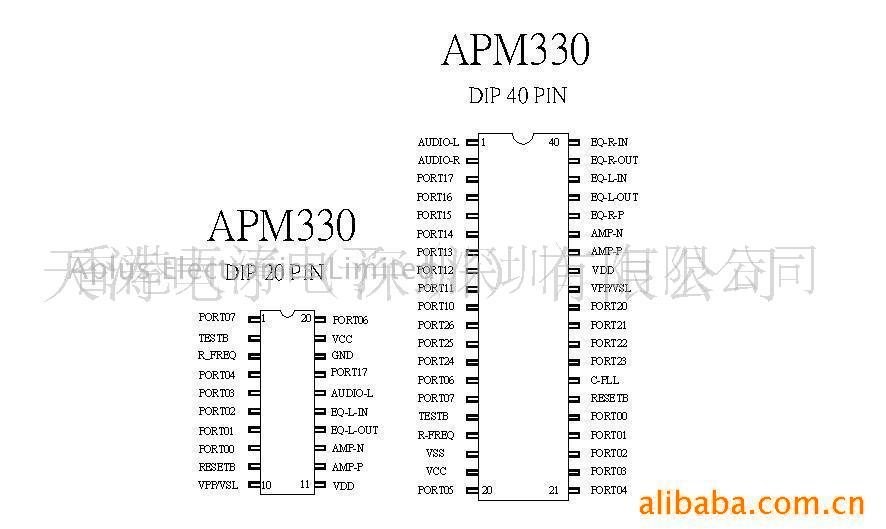 apm330OTPic(ͼ)