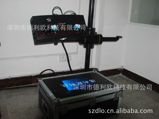 ŷ׹Яʽάɨϵͳ3Dscanner