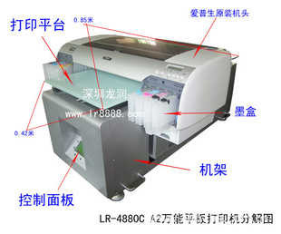 դӡ3D廭ӡˢ豸22ȫ´3D