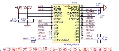 SSOP-24װ¼˫ICAC3094