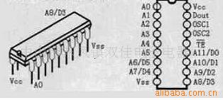 PT2262GC2262DPT2272-M6
