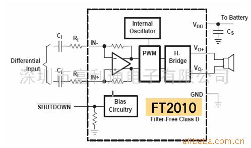FT2010TPA2010ƵIC