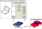 X-Analyser
