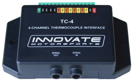 Innovate4ͨȵżӿTRIVETTC-