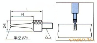 ձܸ˱