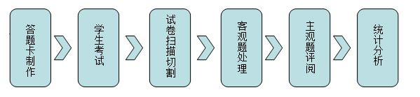 ľ۸