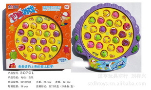 ͯߵ綯ֵ